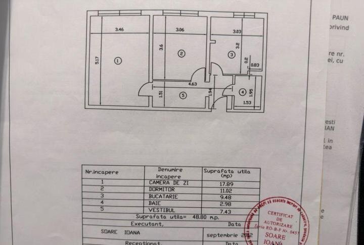 Berceni, Piata Sudului, fix Resita ideal credit bancar